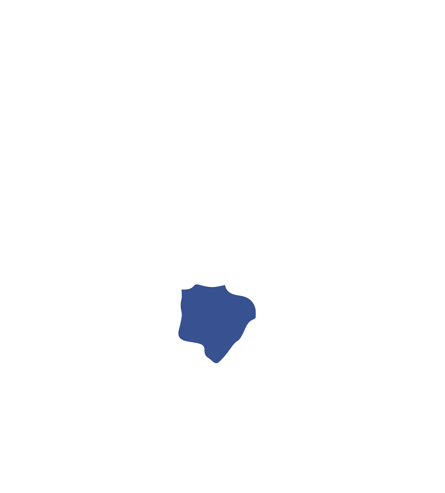 Mato Grosso do Sul